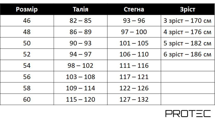 Штани тактичні Mod.1 - Зображення 8